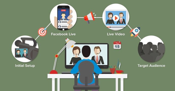 Live Videos Must be a Part of Your Marketing Campaign