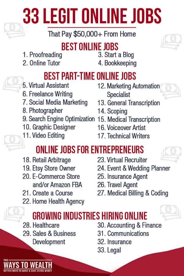 33-legit-online-jogs 33-legit-online-jogs