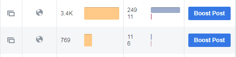 Boost from insight tab Boost from insight tab