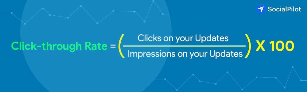 Click-through rate formula Click-through rate formula