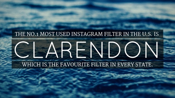 Most used instagram filter in U.S