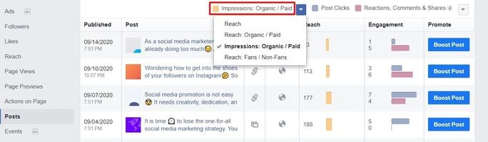 Facebook impressions Facebook impressions