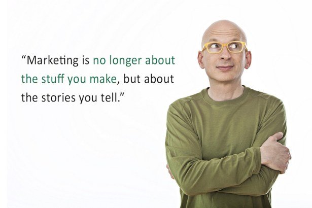 Marketing quotes