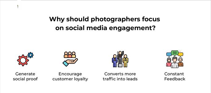 Importance of social media engagement for photography business