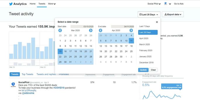 Tweet-analytics-calendar