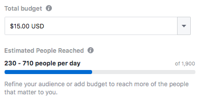 Decide on a Budget Decide on a Budget