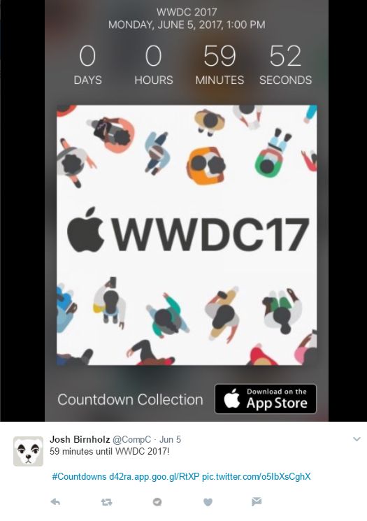 Release Countdowns Social Media Statistics