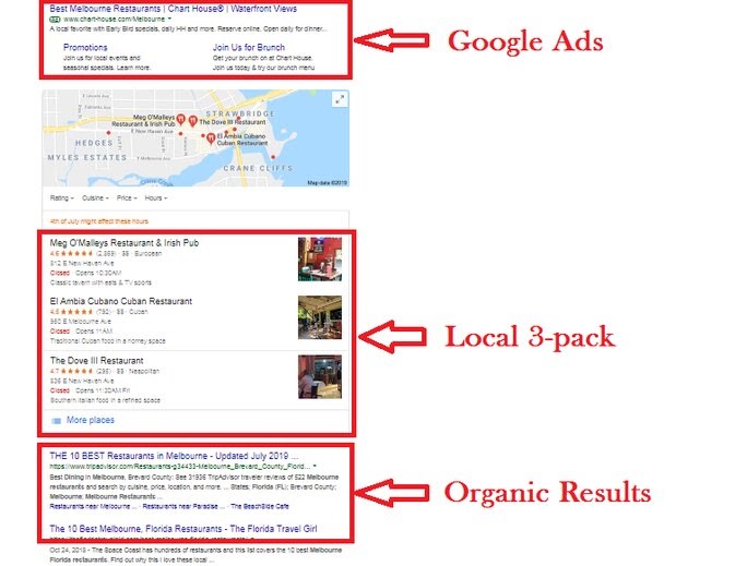 Why every Local Business must Market with Google Business Profile Listing