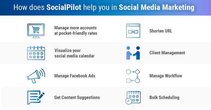 How does SocialPilot help how-does-social-pilot-help