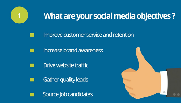 Set your Social Media Objectives