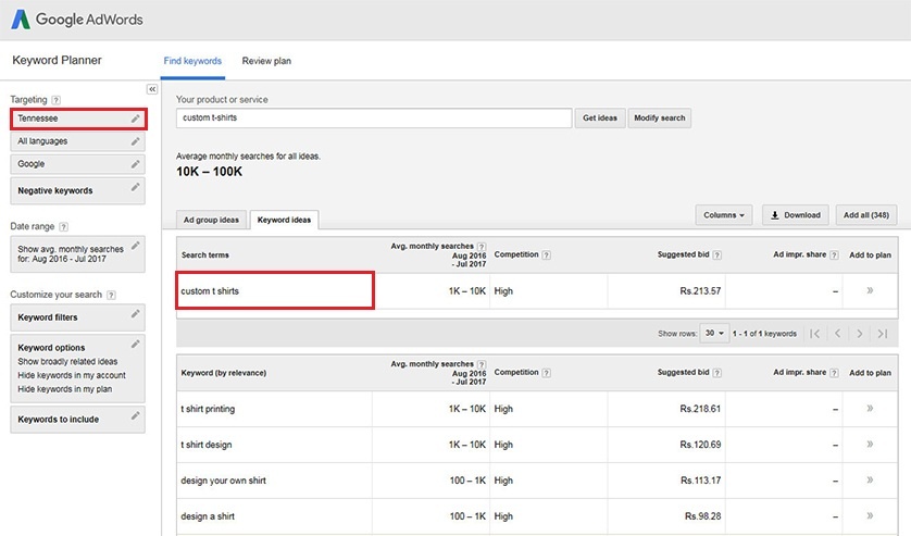 Google Adwords