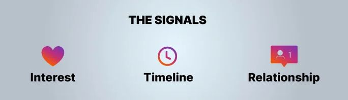 instagram-algorithm-signals