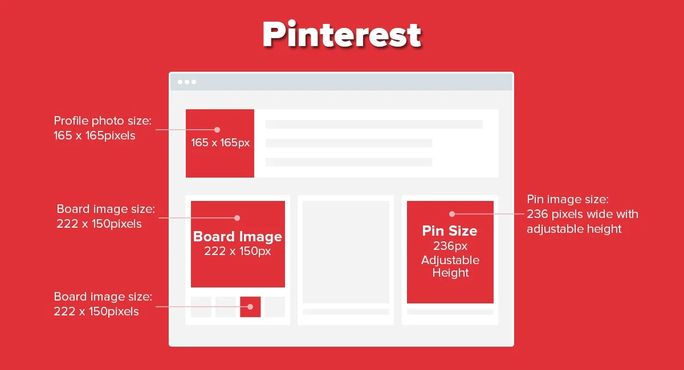 The Complete Social Media Image Sizes Cheat Sheet for 2023