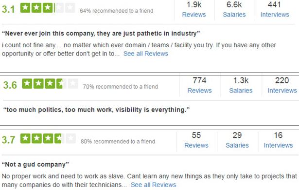 Avoid negative reviews Avoid negative reviews