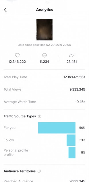 tiktok analytics