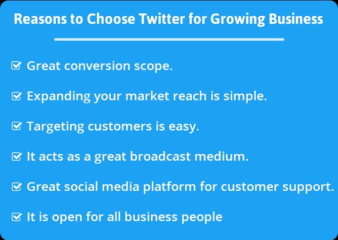 Reasons choose Twitter for business