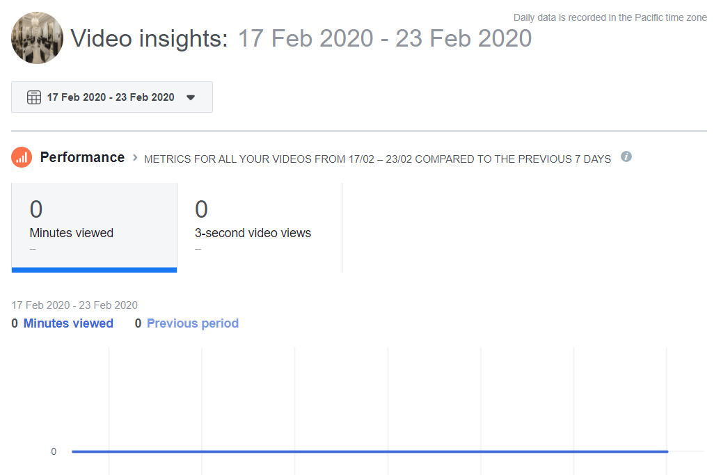 video insights