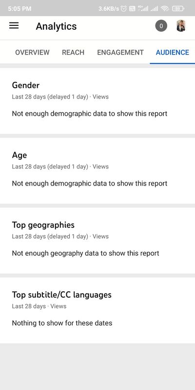 youtube analytics