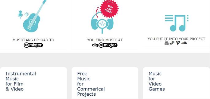Here's where to find the best free music for your videos