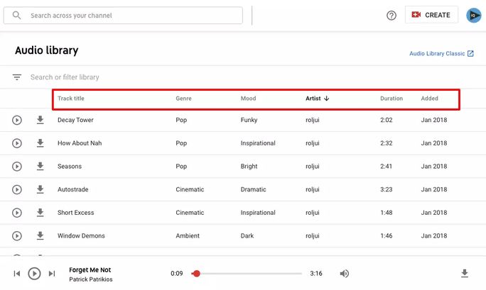 What Is  Music Audio Library & How Does It Work?