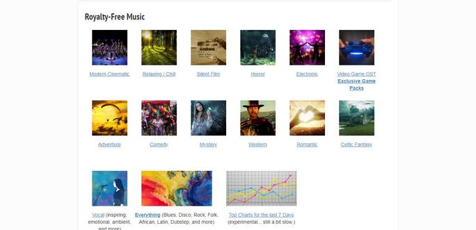 Royalty-free and background music for Video Games