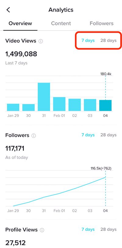 TikTok-algorithm