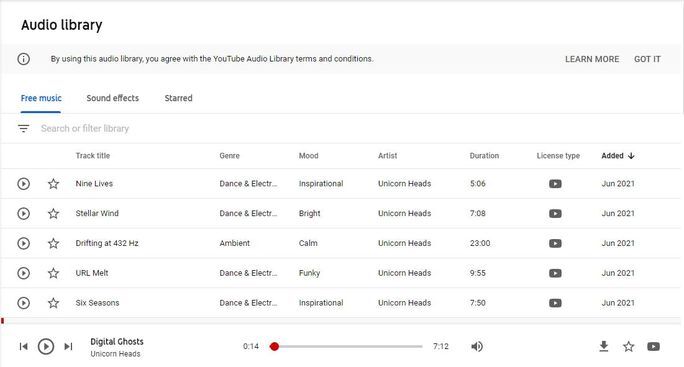 19 Best Sites To Find Youtube Royalty Free Music 19 Best Sites To Find Youtube Royalty Free Music