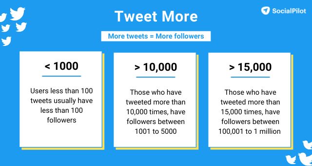 Why should your brand connect with big events on Twitter?