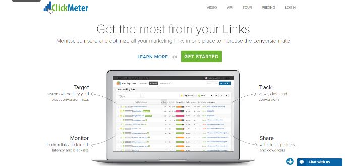 ClickMeter