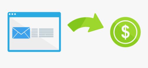 Cost-per-Lead Cost-per-Lead