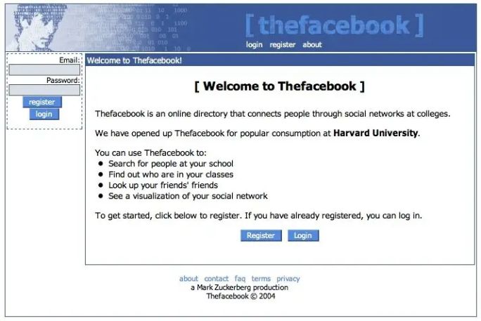 Login Facebook Sign Up Facebook Login Page, Facebook Login Welcome to  Facebook Facebook Com