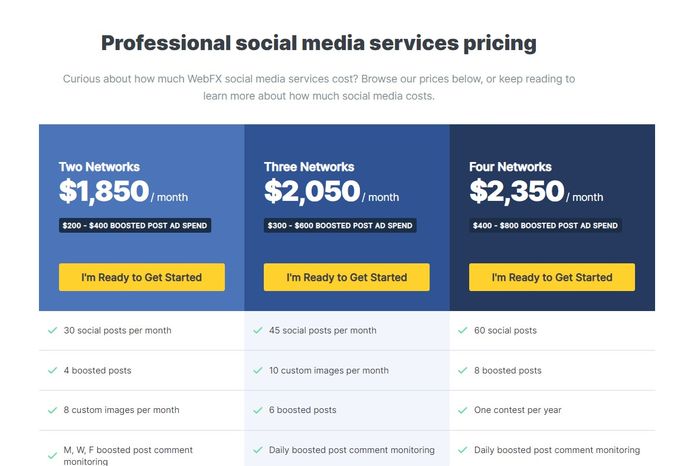 How Much To Charge For Social Media Management Services 