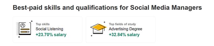 skills-and-qualifications skills-and-qualifications