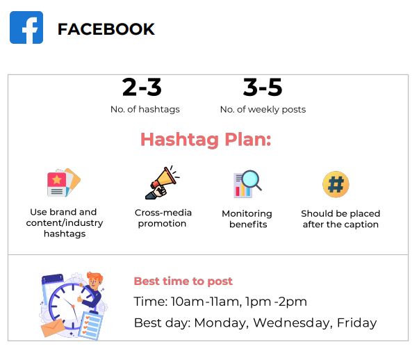 facebook Hashtags facebook Hashtags