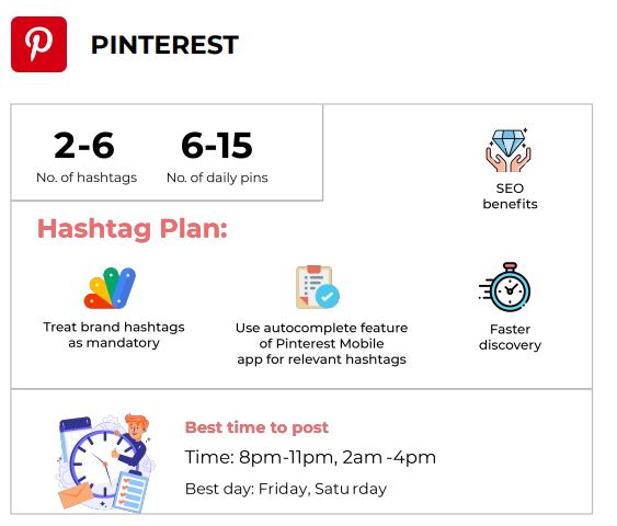 Pinterest hashtags