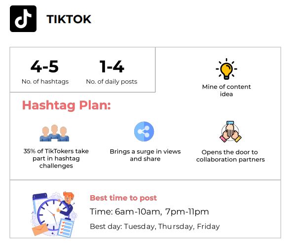 TikTok Hashtags TikTok Hashtags
