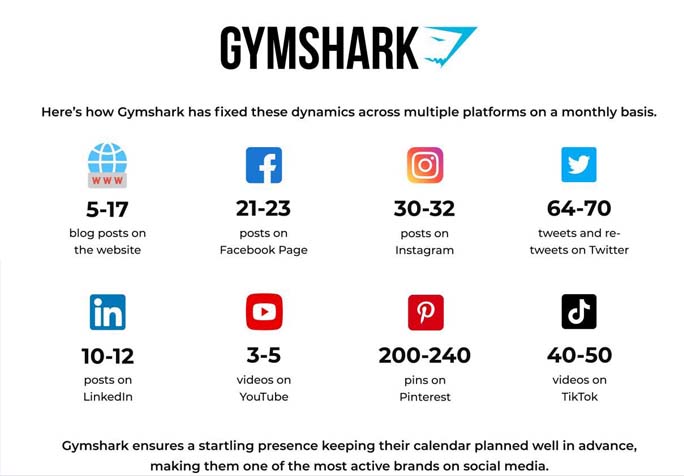 gymshark gymshark