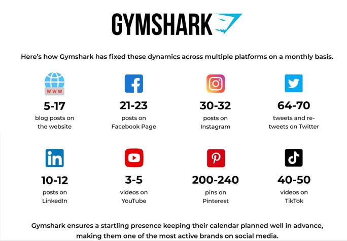 gymshark