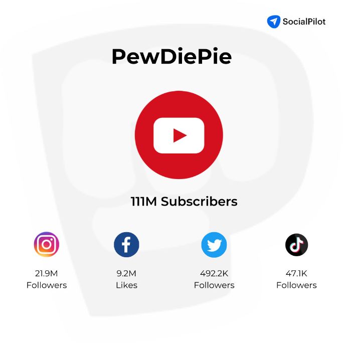 PewDiePie PewDiePie
