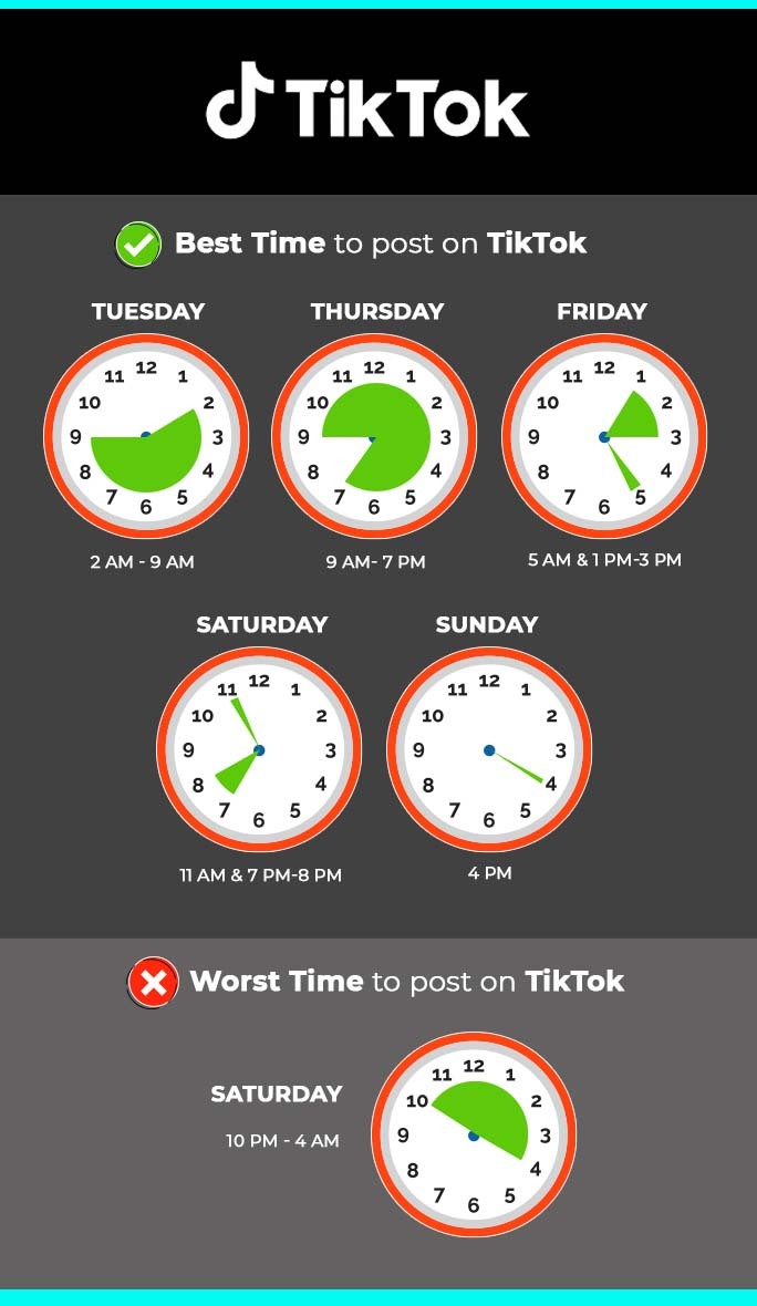 Best Times to Post on TikTok