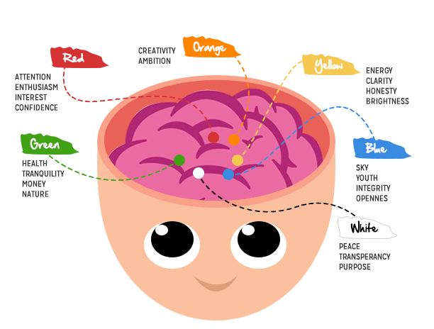 Color-psychology