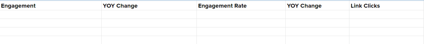 KPIs-table KPIs-table
