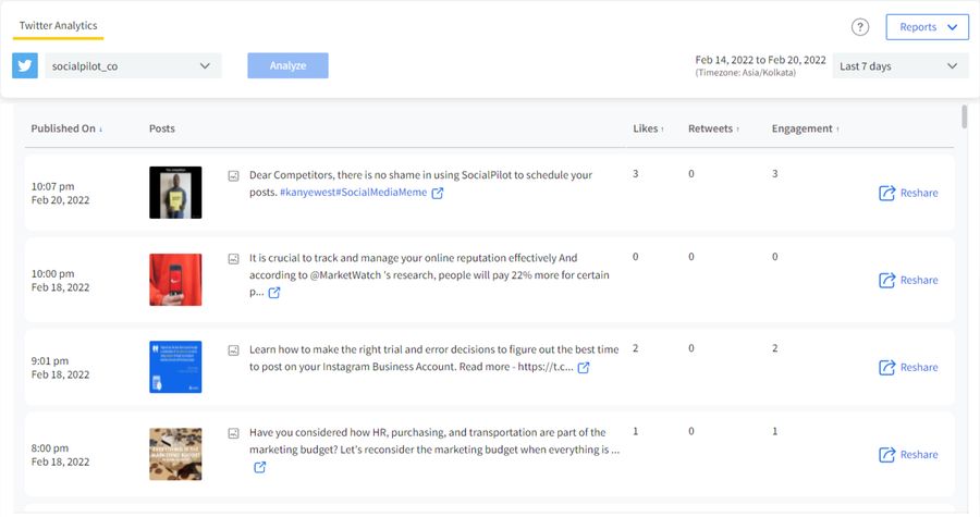 twitter analytics twitter analytics