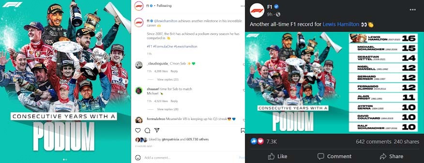 Cross-Posting Cross-Posting