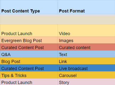 content efforts content efforts