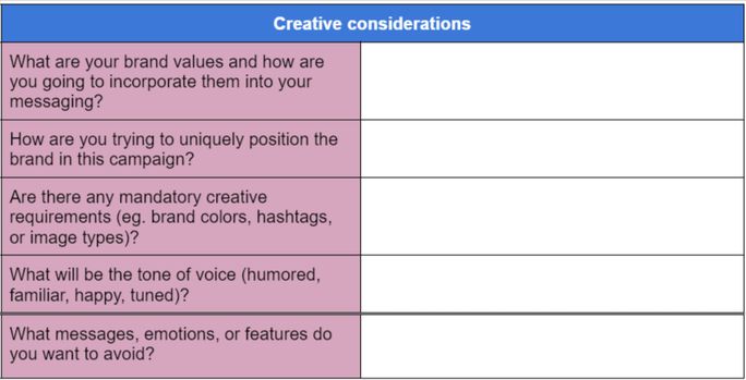 creative considerations creative considerations