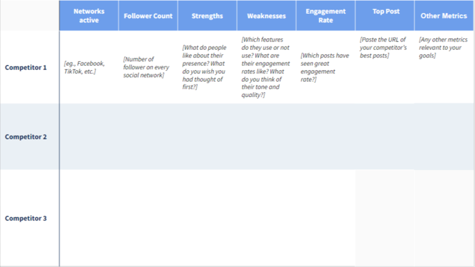 hashtags your competitors hashtags your competitors