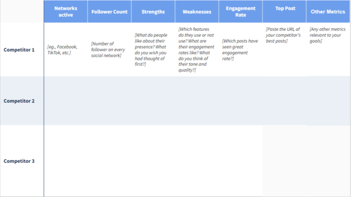 hashtags your competitors