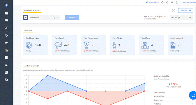 11 Crucial Facebook Metrics You Should Track to Grow Your Business