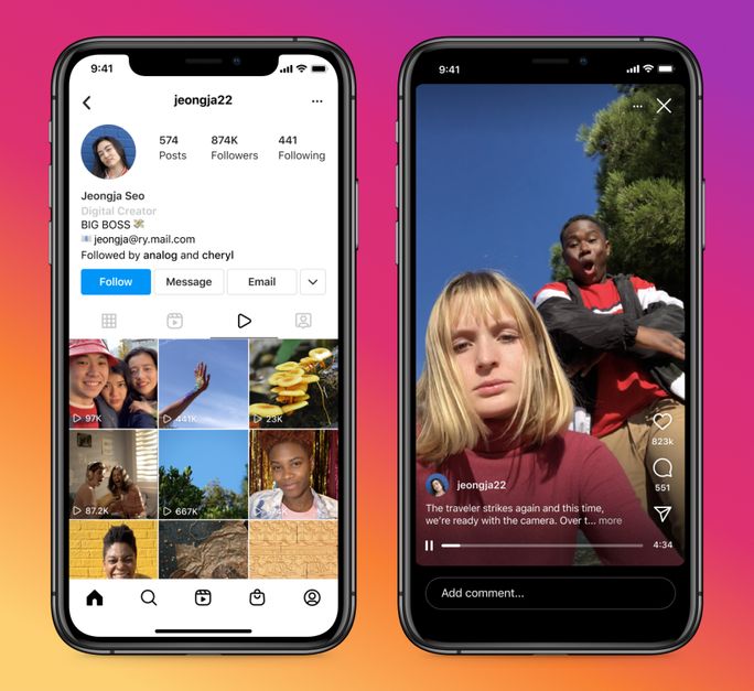 Power of Videos Power of Videos